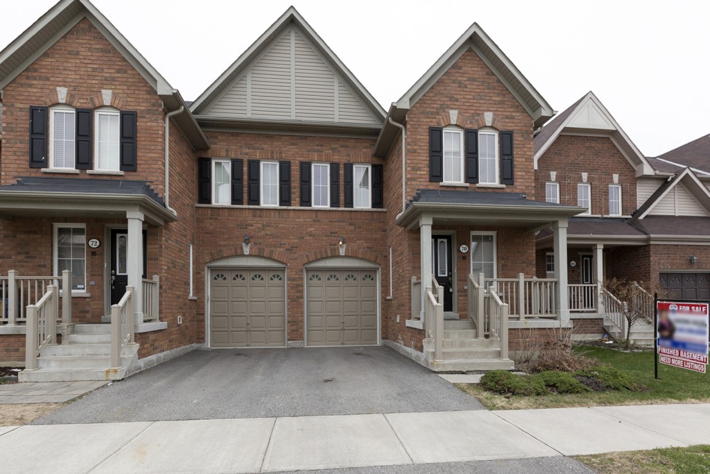 Ajax Homes for Sale, Ajax Real Estate