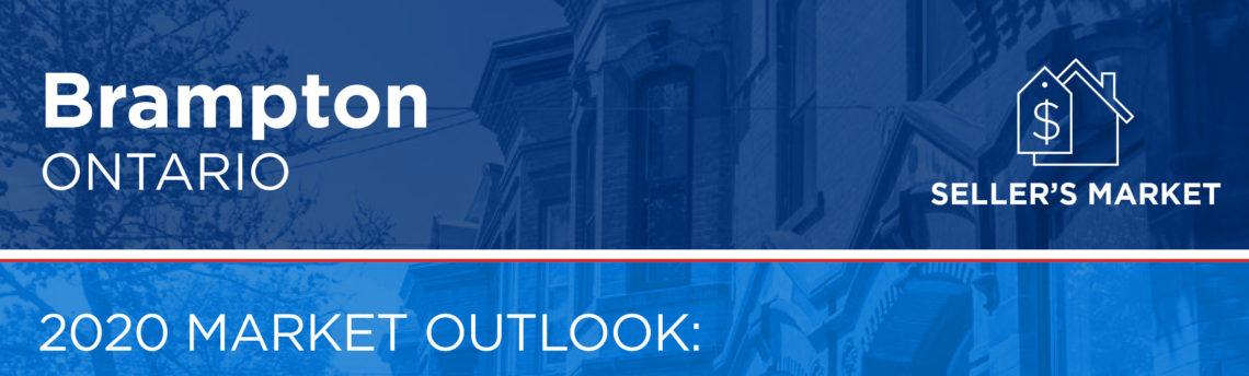 Brampton Housing Outlook 2020