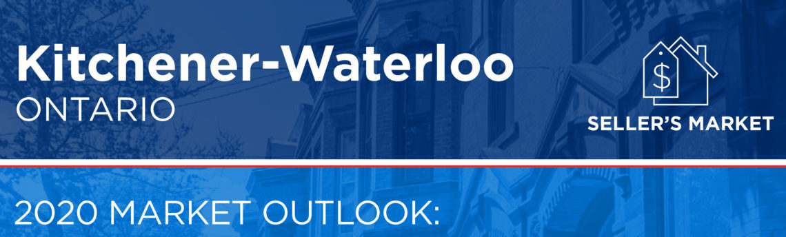 Kitchener Waterloo Housing Market Outlook 2020