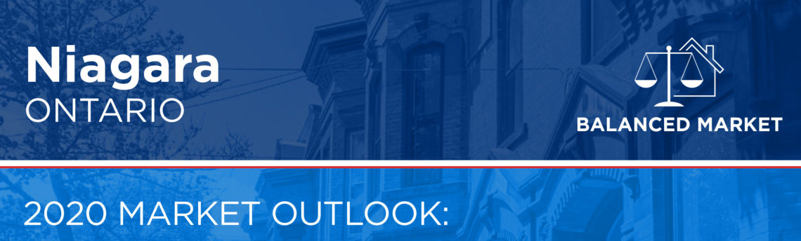 Niagara Housing Market Outlook 2020