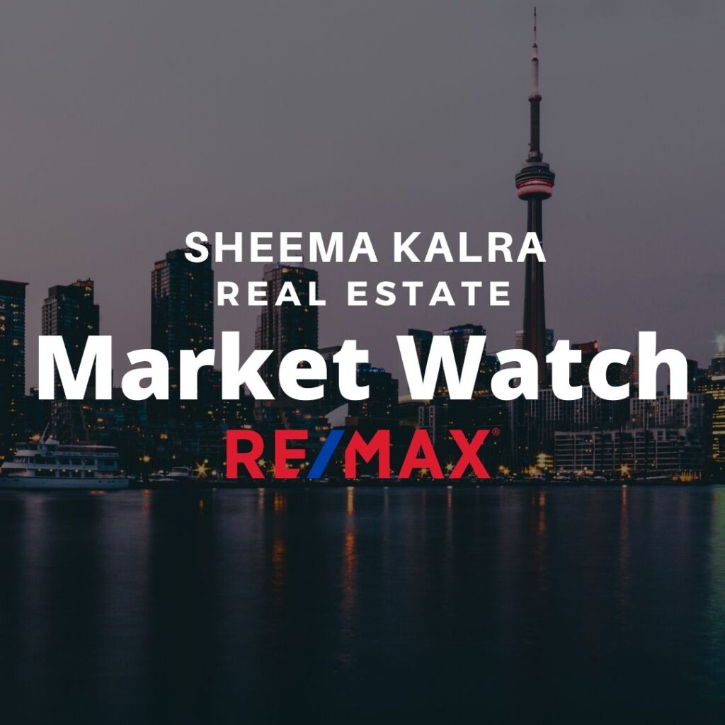 Real Estate Market Watch Sheema Kalra