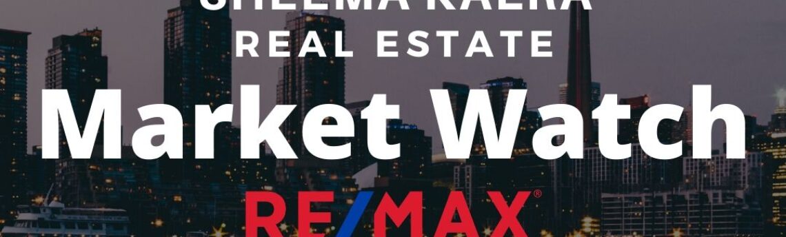 July 2022 Real Estate Market Watch
